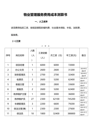 物业管理-服务费用成本测算书