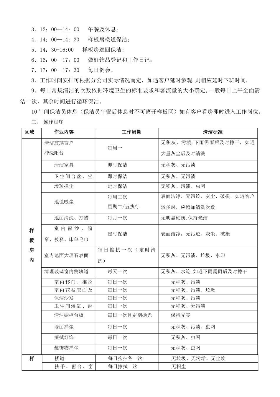 物业管理-样板房服务人员岗位职责-工作标准-操作程序_第3页