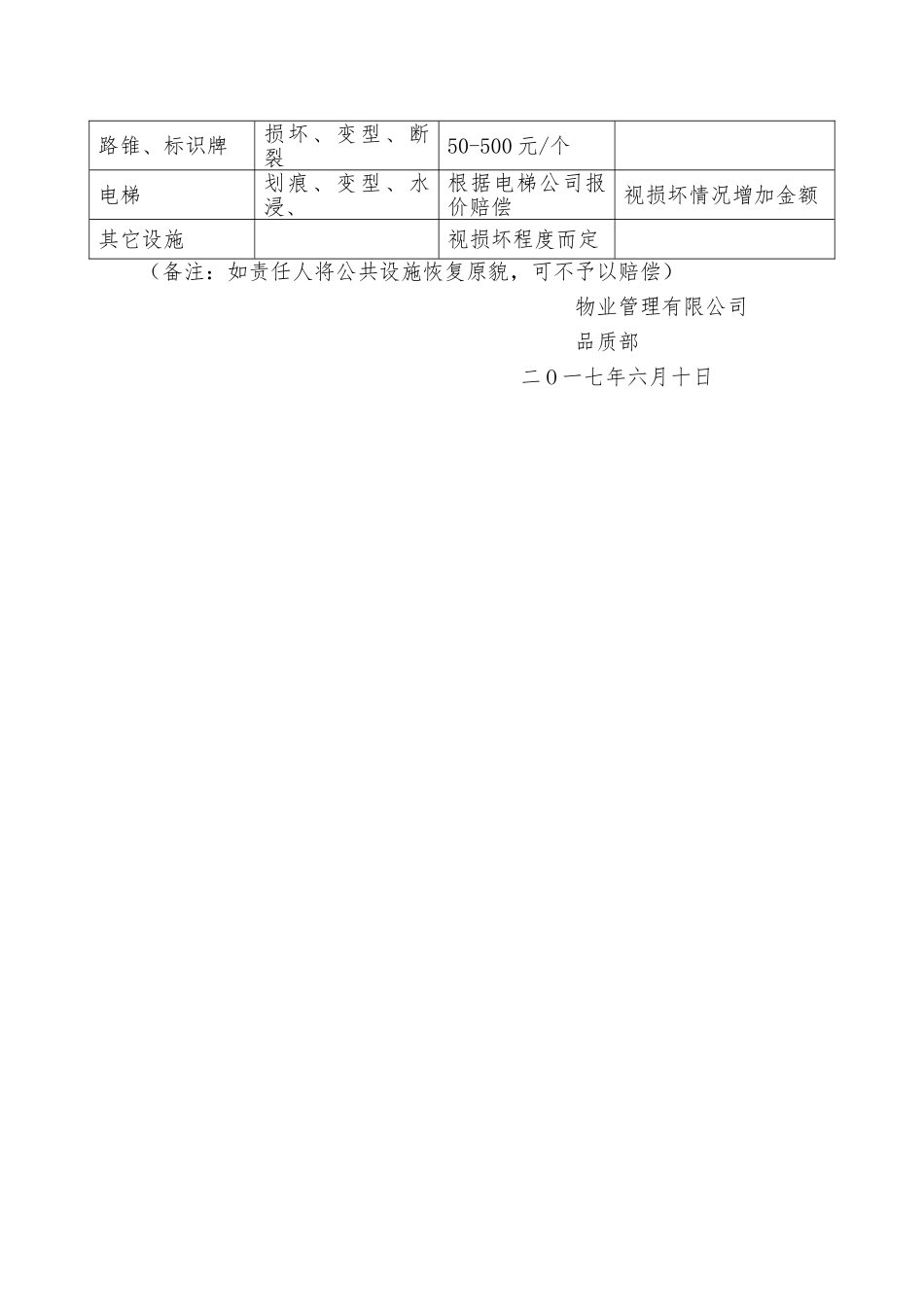 物业管理-装修期成品保护办法_第3页