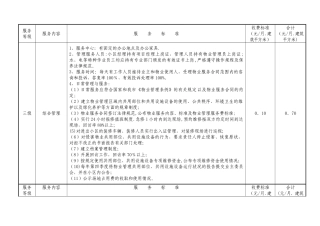 物业管理三级服务标准