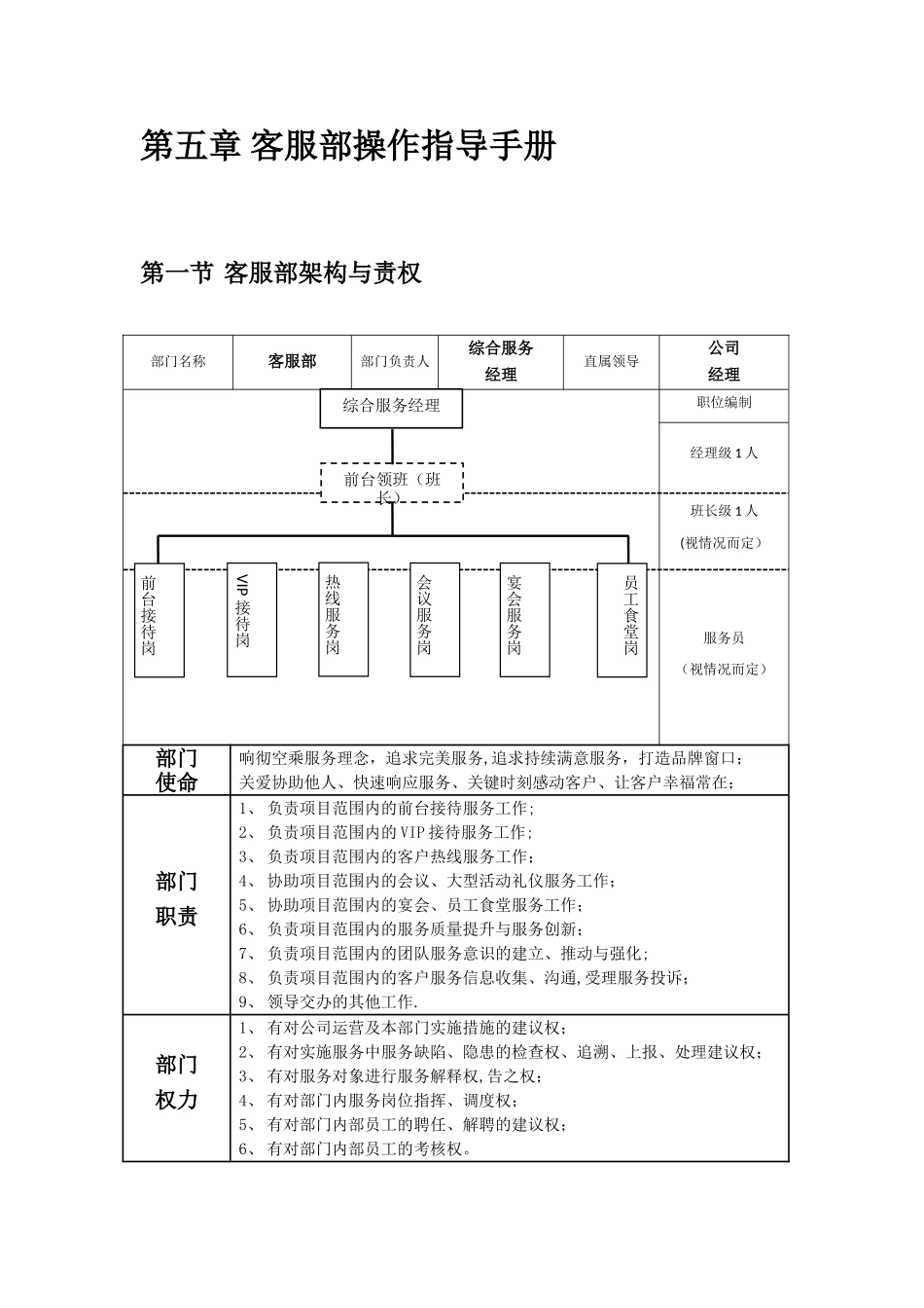 物业管理-客服部岗位服务流程与规范_第3页