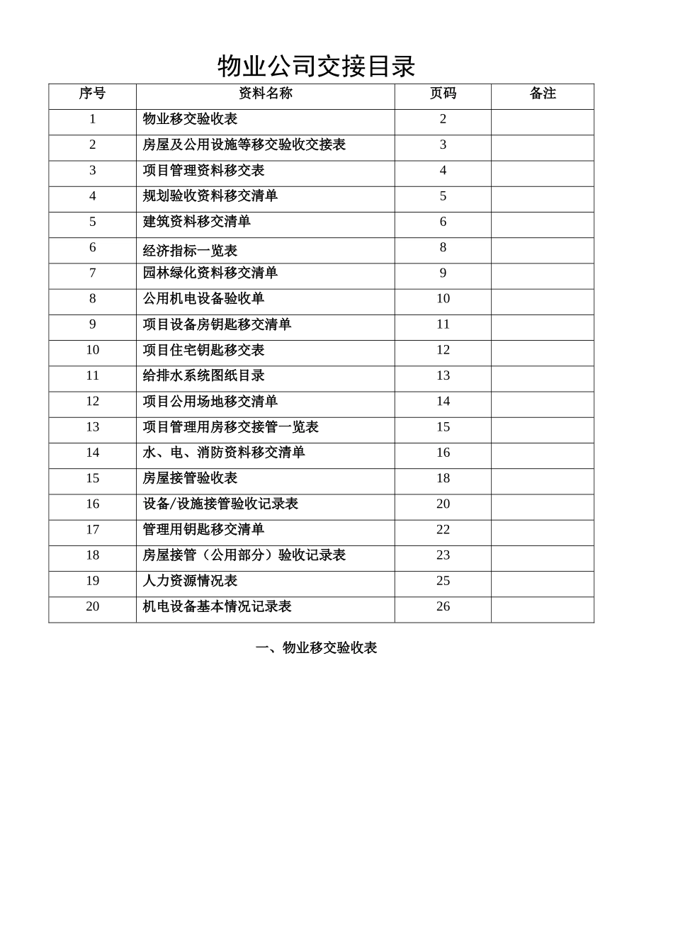 物业管理交接表格_第1页