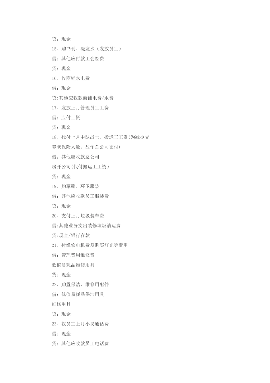 物业管理企业会计相关账务处理_第3页