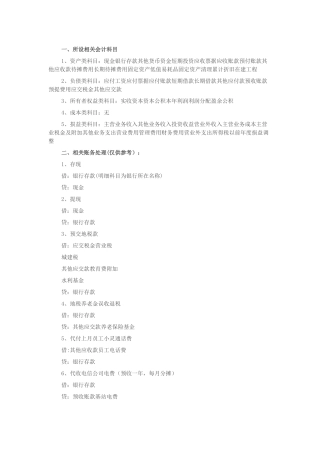 物业管理企业会计相关账务处理