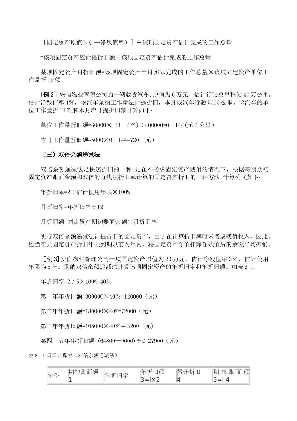 物业管理企业固定资产折旧的方法_第2页