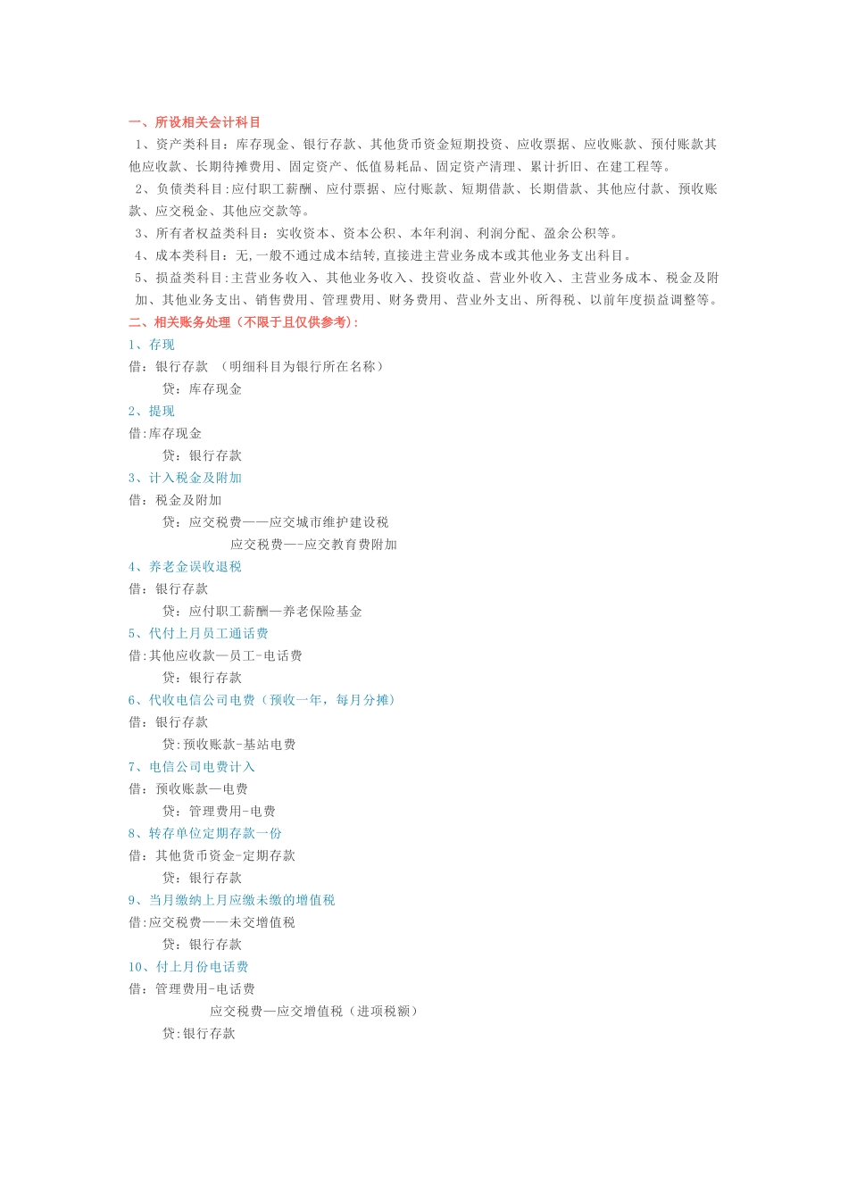 物业管理企业会计分录大全_第1页