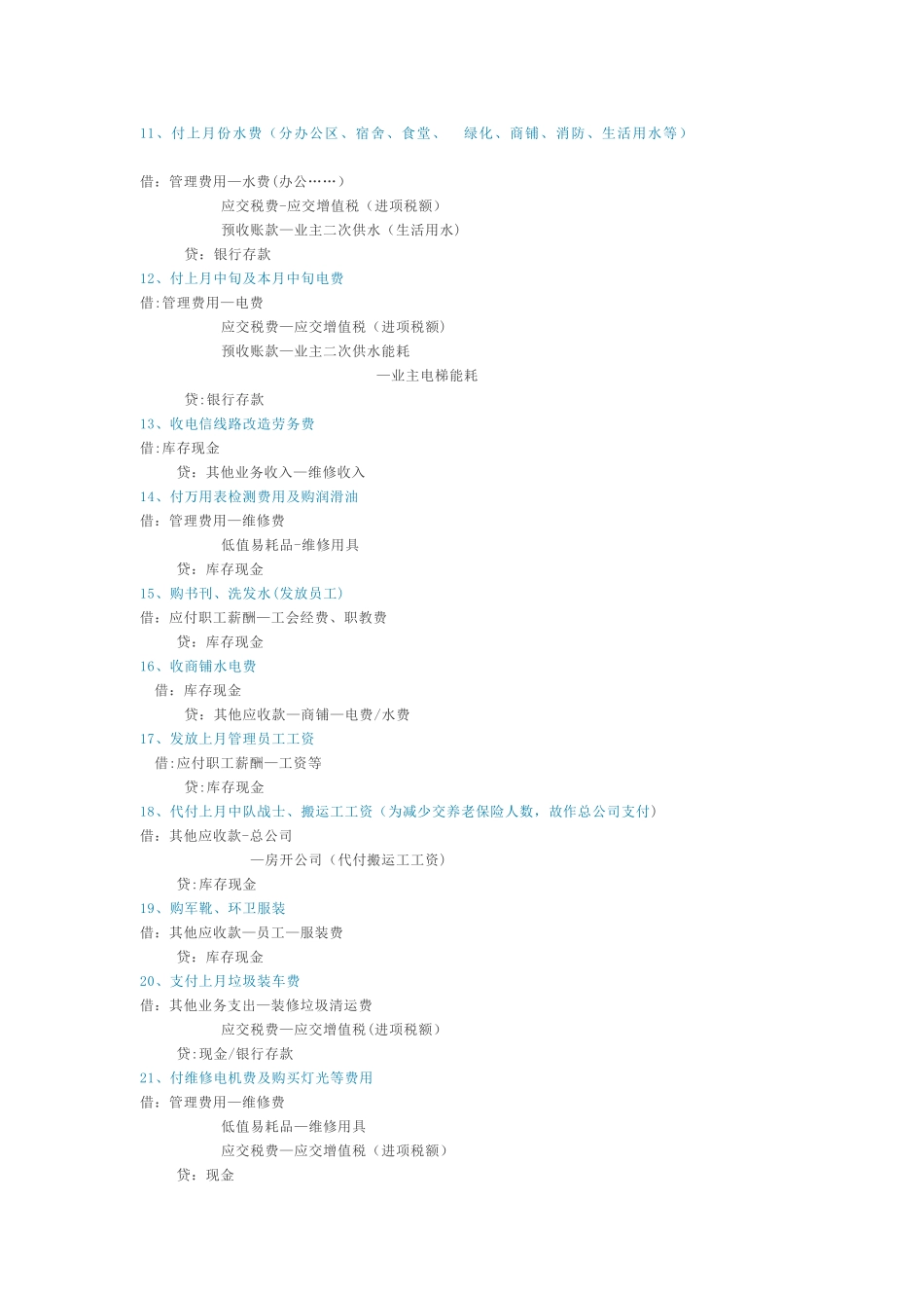 物业管理企业会计分录大全_第2页