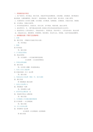 物业管理企业会计分录大全