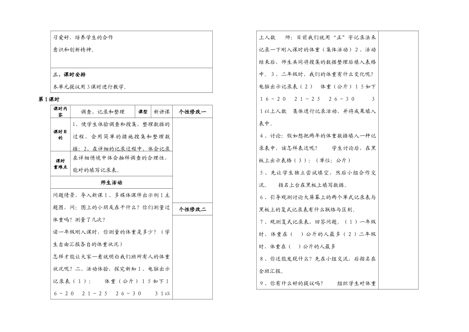2025年春新人教小学二年级数学下册教学计划及全册表格式_第3页