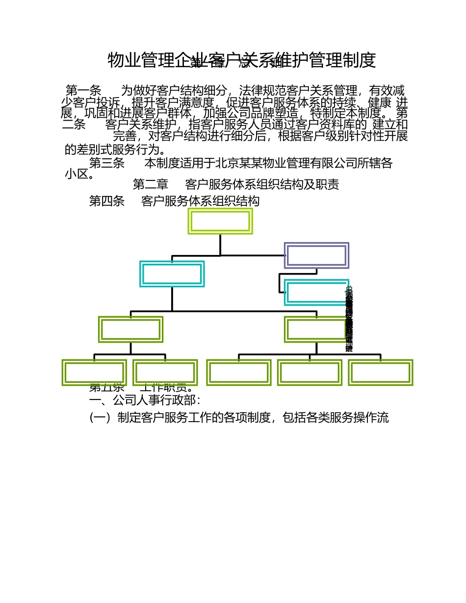 物业管理企业客户关系维护制度_第1页