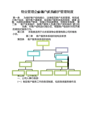 物业管理企业客户关系维护制度