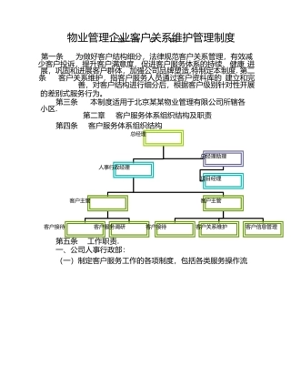 物业管理企业客户关系维护制度