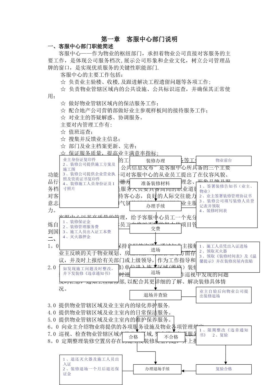 物业管理作业指导书_第1页