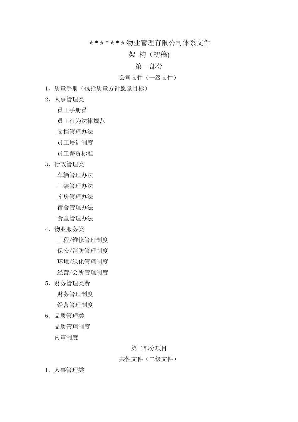 物业管理体系_第1页