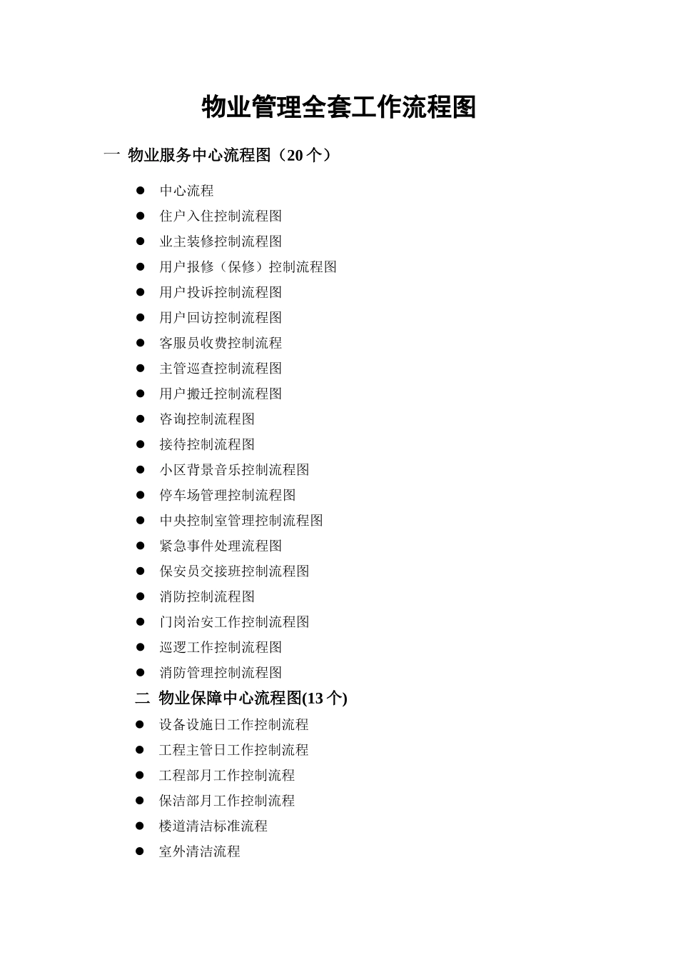 物业管理全套工作流程图_第1页