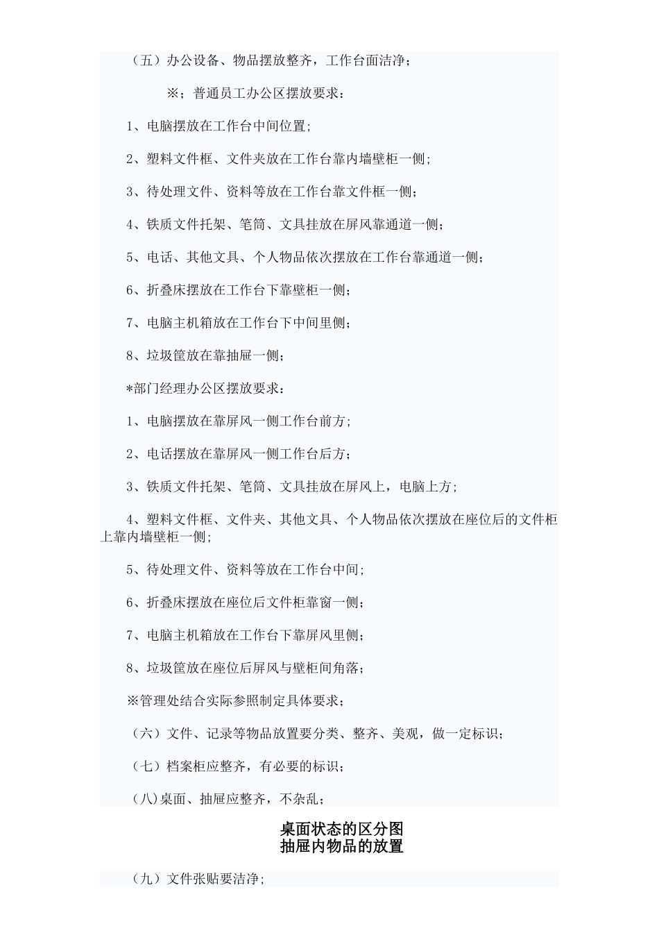 物业管理公司5S管理_第2页
