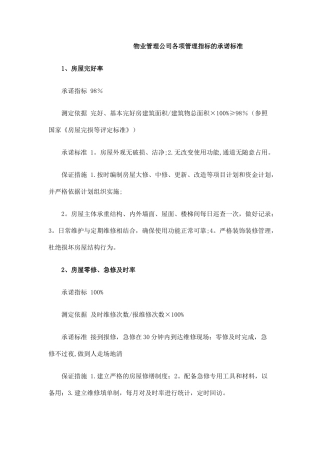物业管理公司各项管理指标的承诺标准