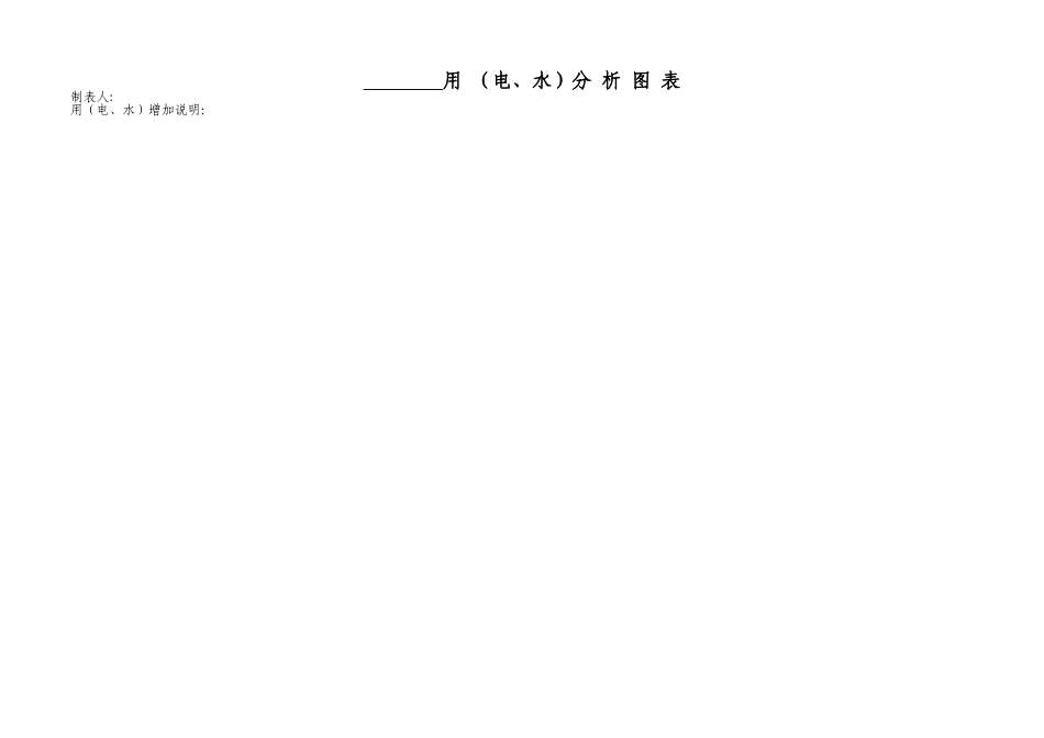 物业管理公司用电水分析图表_第1页