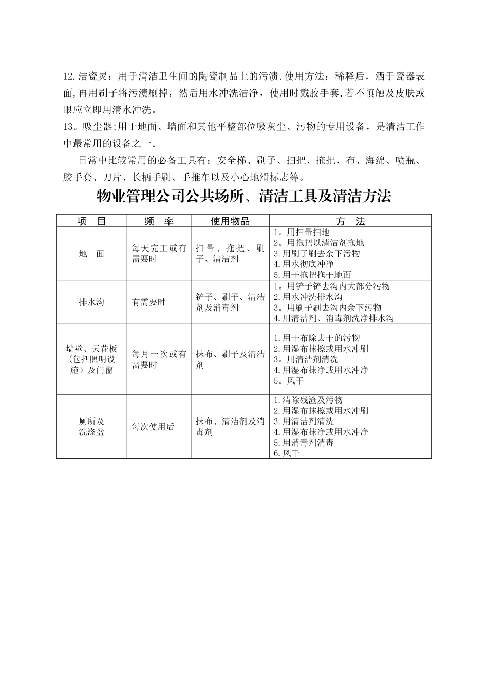物业管理公司清洁用具及清洁方法_第2页