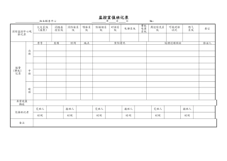 物业管理公司监控室值班记录文本