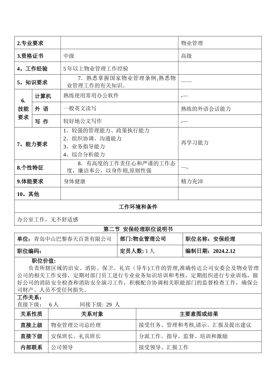物业管理公司职位说明书_第2页