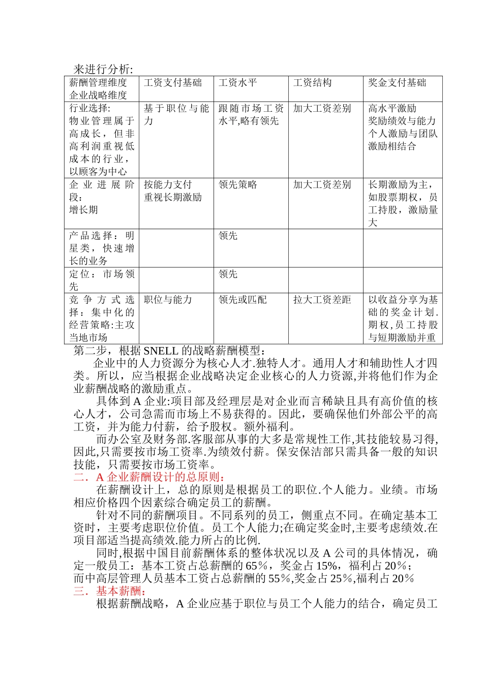 物业管理公司薪酬体系设计_第2页