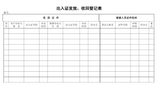 物业管理公司表格(DOC)