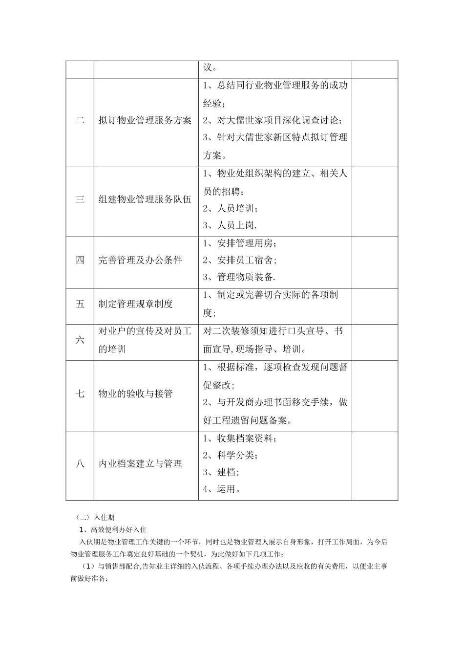 物业管理前期介入工作计划_第2页