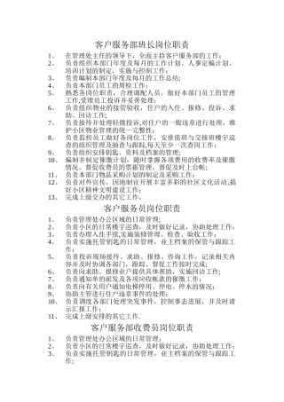 物业管理各岗位工作职责-(1)