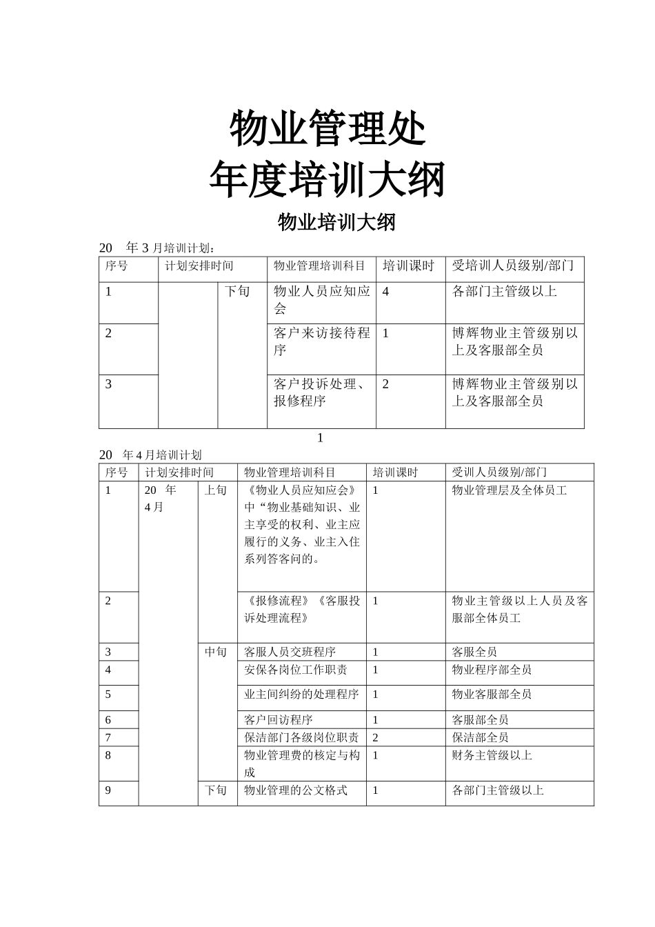 物业管理处年度培训大纲_第1页