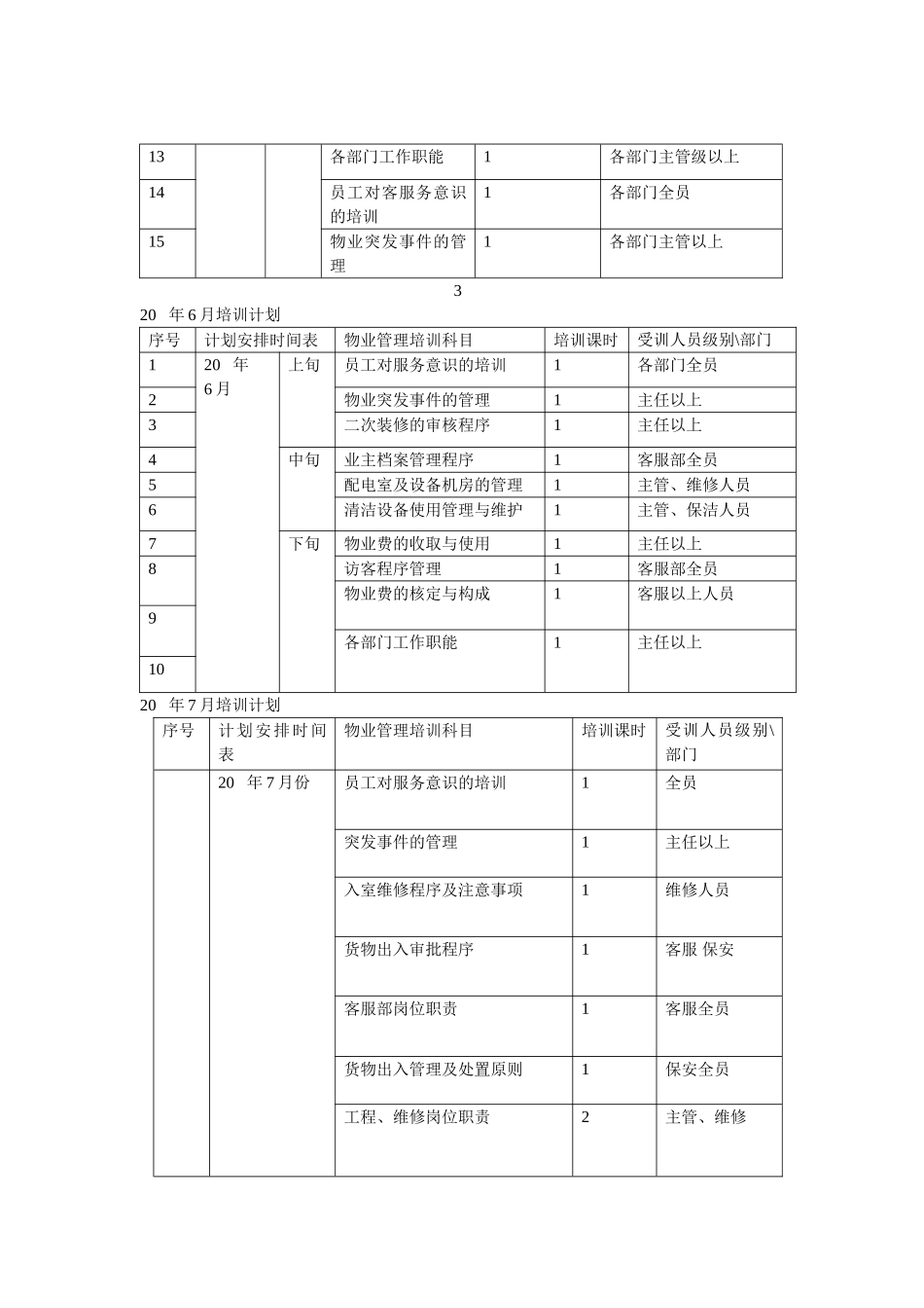 物业管理处年度培训大纲_第3页