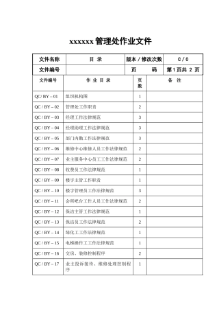 物业管理处作业文件