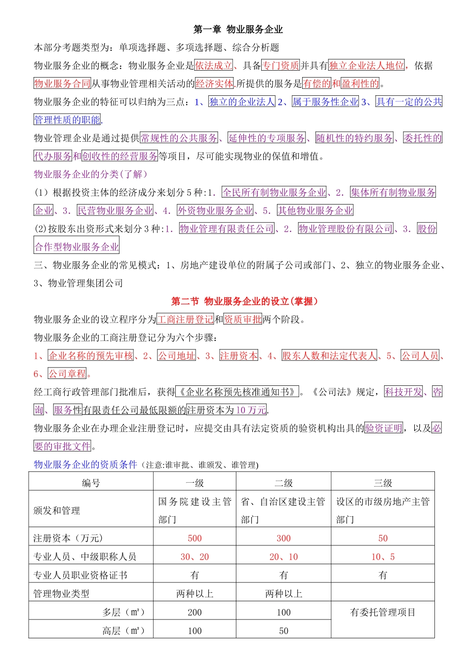 物业管理实务精炼考点版_第1页
