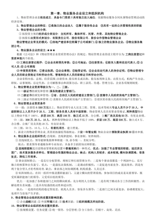 物业管理实务考试要点
