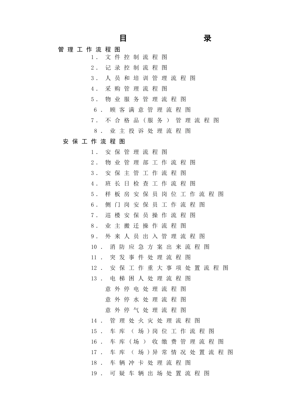 物业管理工作流程图(全套)_第1页
