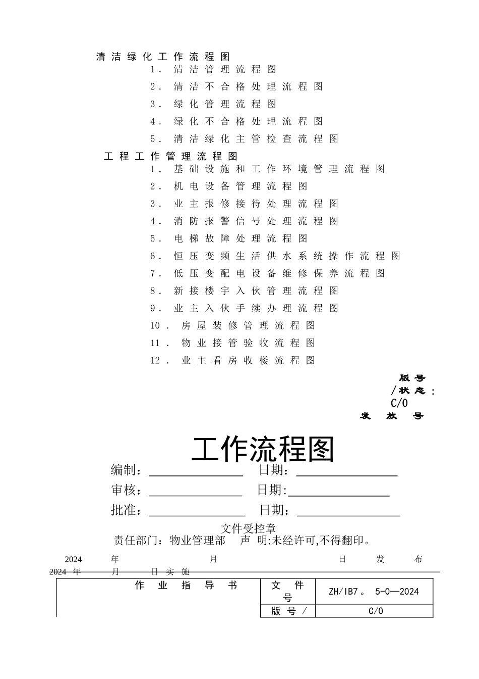 物业管理工作流程图(全套)_第2页