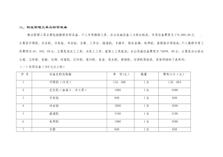 物业管理工具明细表
