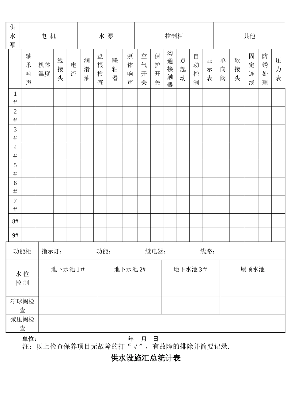 物业管理工程部全套表格_第2页