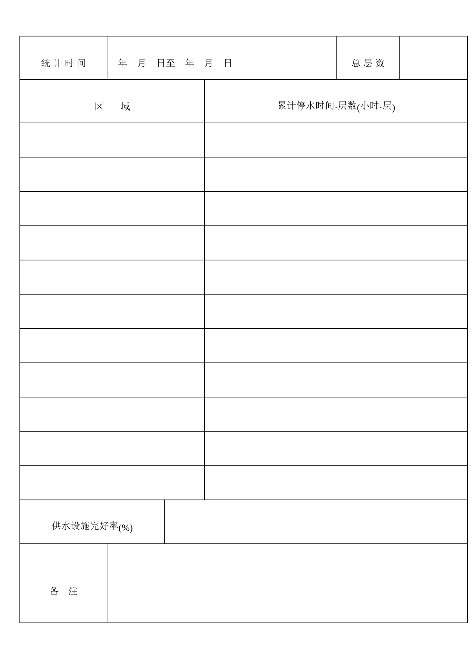 物业管理工程部全套表格_第3页