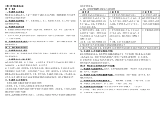 物业管理师实务复习资料