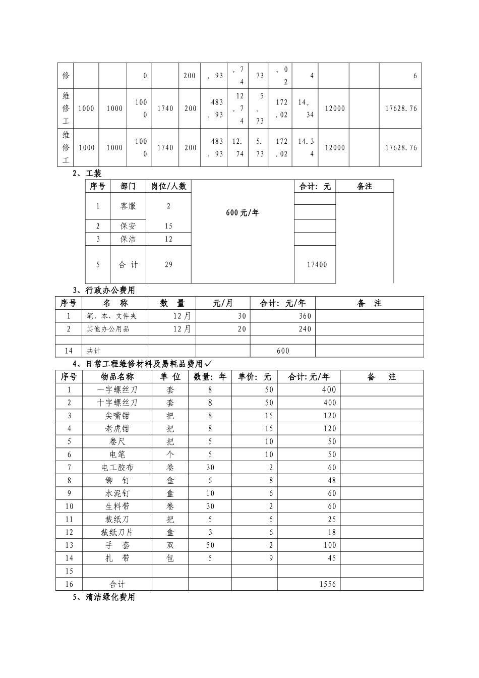 物业管理成本测算表_第2页