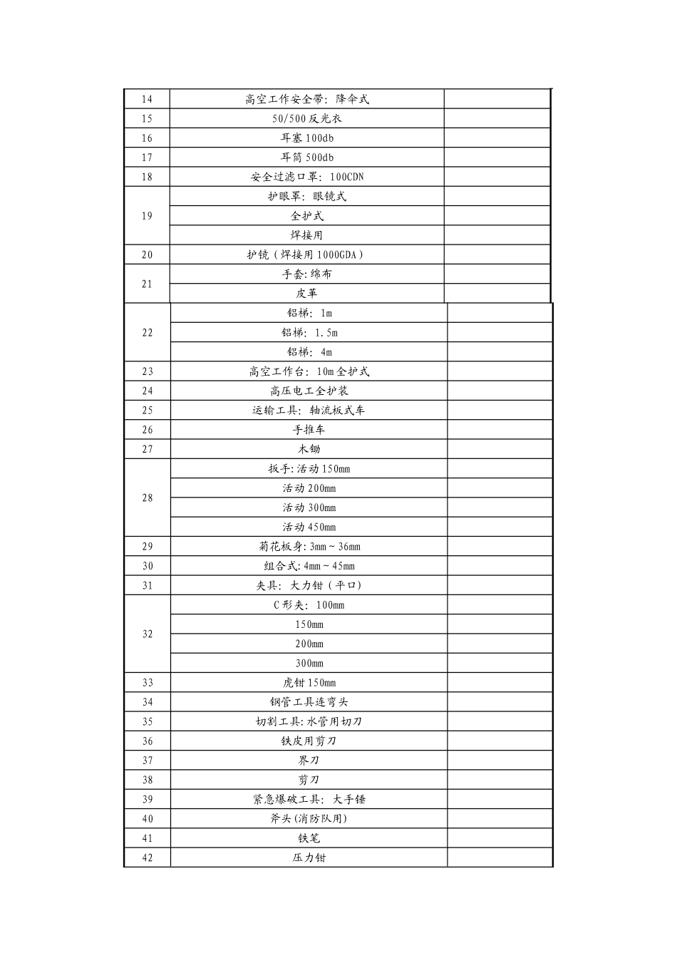 物业管理所需物质条件._第2页