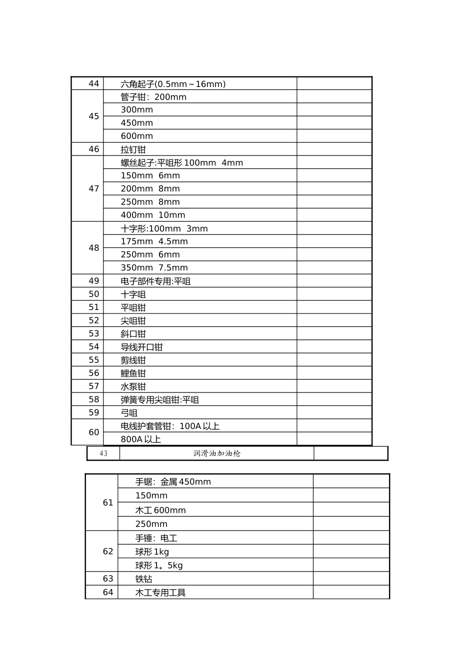物业管理所需物质条件._第3页