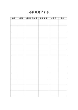 物业管理常用表《巡楼记录》