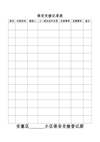 物业管理常用表《保安值班表》