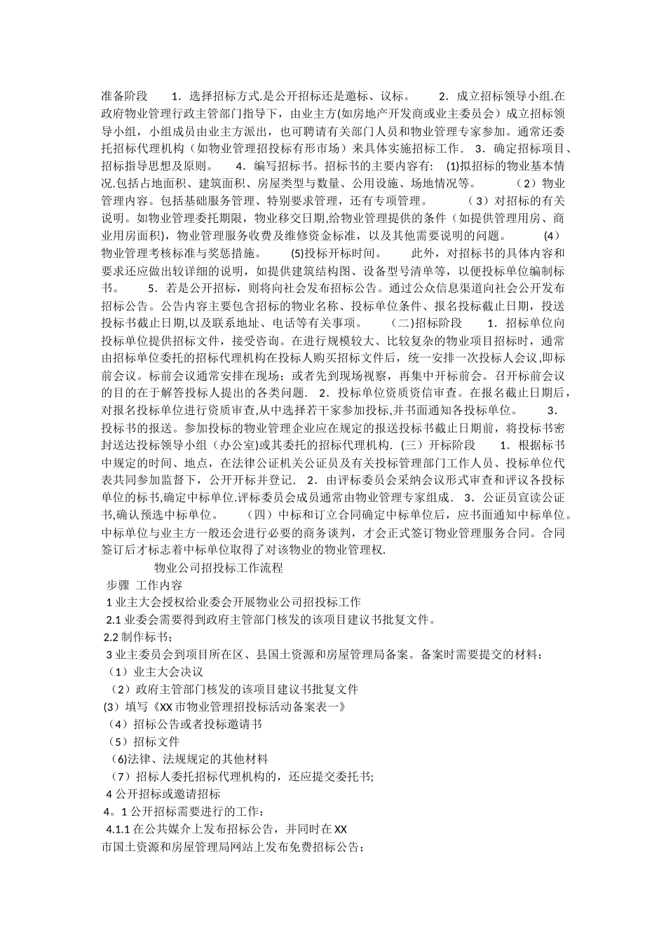 物业管理招投标的一般流程_第2页