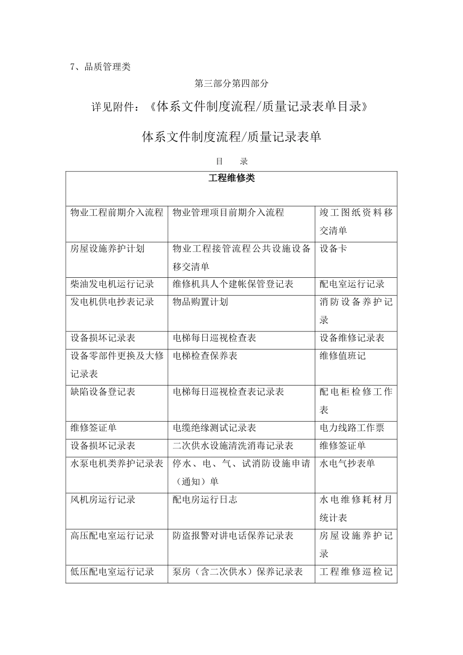 物业管理有限公司体系文件架构_第3页