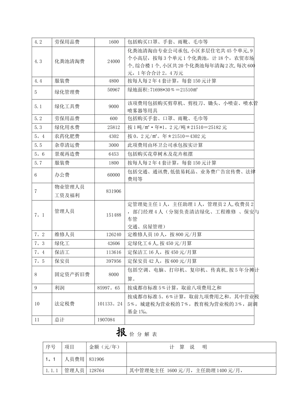 物业管理服务报价表_第2页