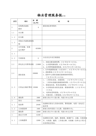 物业管理服务报价表