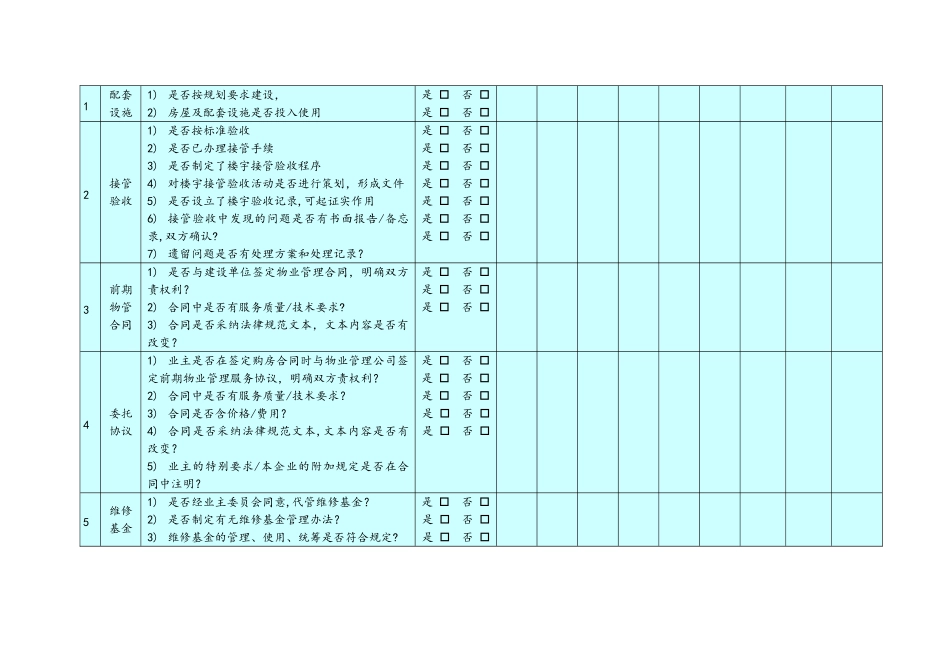 物业管理服务现状调查_第2页